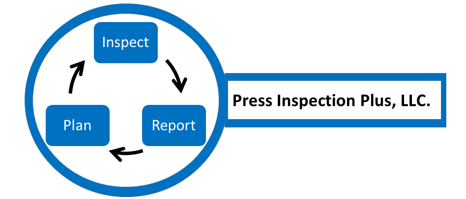 Press Inspection Plus, LLC.